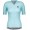 Damen SCOTT RC Premium 2020 Radtrikot kurzarm Blau